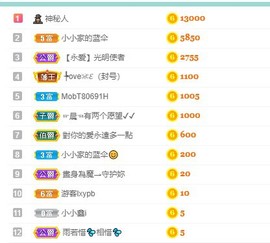 新主播小小の主播照片