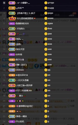 28888丶龙三主播照片