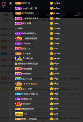 宝儿♚家里有事休息主播照片