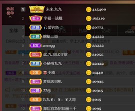 九公主99主播照片