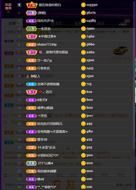 户外光头强模仿秀主播照片