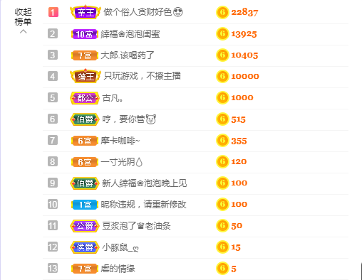 依芝の求心软的神！的图片