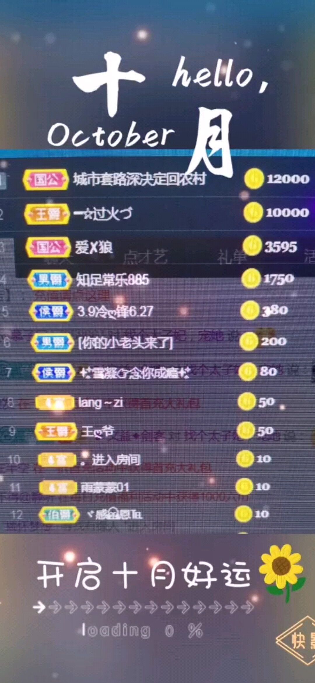 谢谢哥哥们的不离不弃