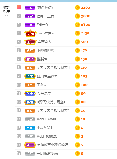 歌韵668888的图片