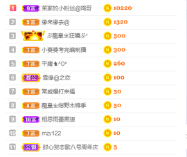 1554611743主播照片