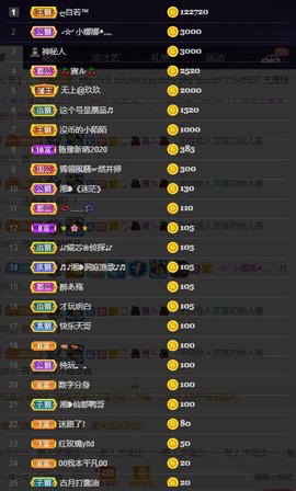 28888丶龙三主播照片