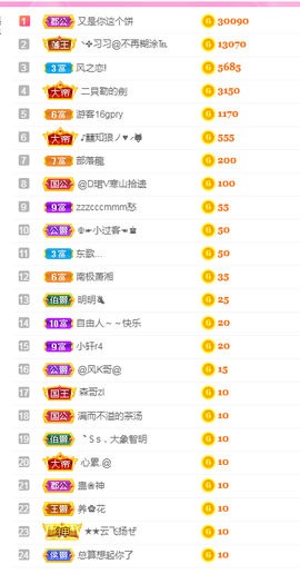 🧜‍♂️🧜‍♂️主播照片