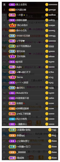芯瑶❤️爱唱歌～主播照片