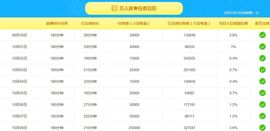 万人迷🌸主播照片