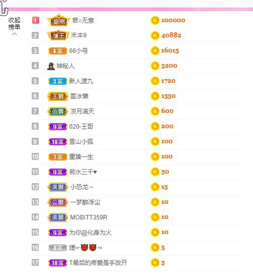 曈妹儿💜51818的图片