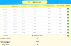 ★︶瑾萱、旗袍控主播照片