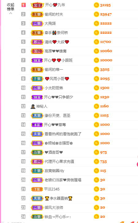 开心❤️❤️果的图片
