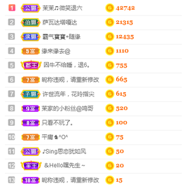 1554611743主播照片