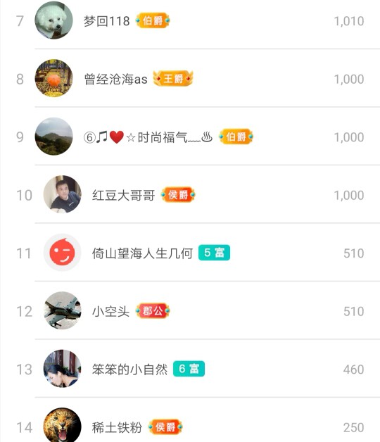 优优@有缘相惜的图片