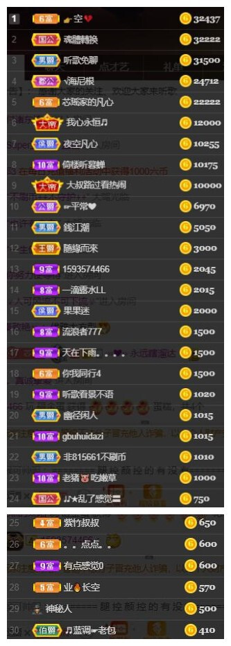 芯瑶❤️爱唱歌～的图片