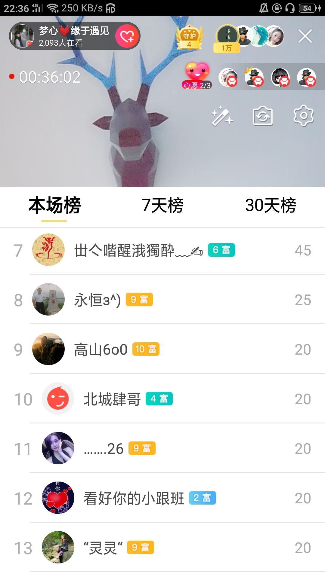 梦心💞缘于遇见的图片