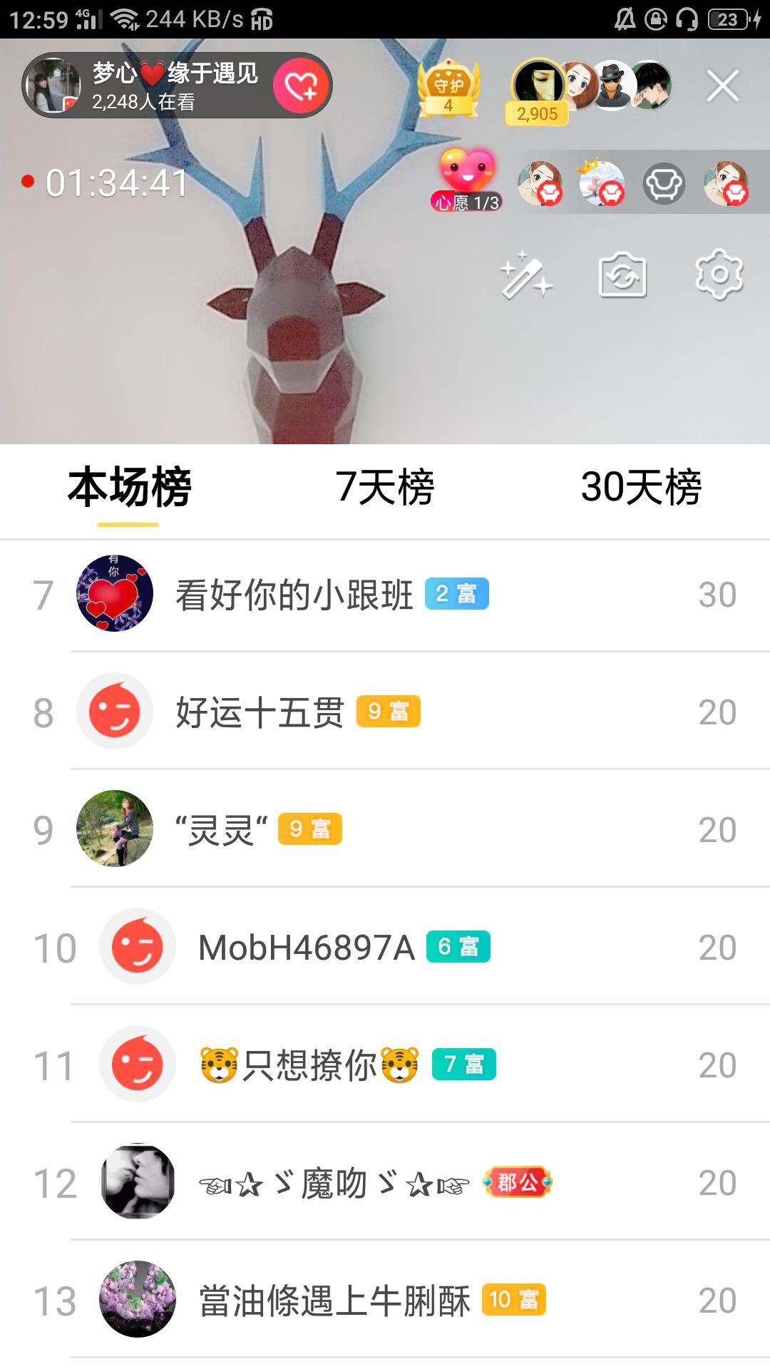 梦心💞缘于遇见的图片