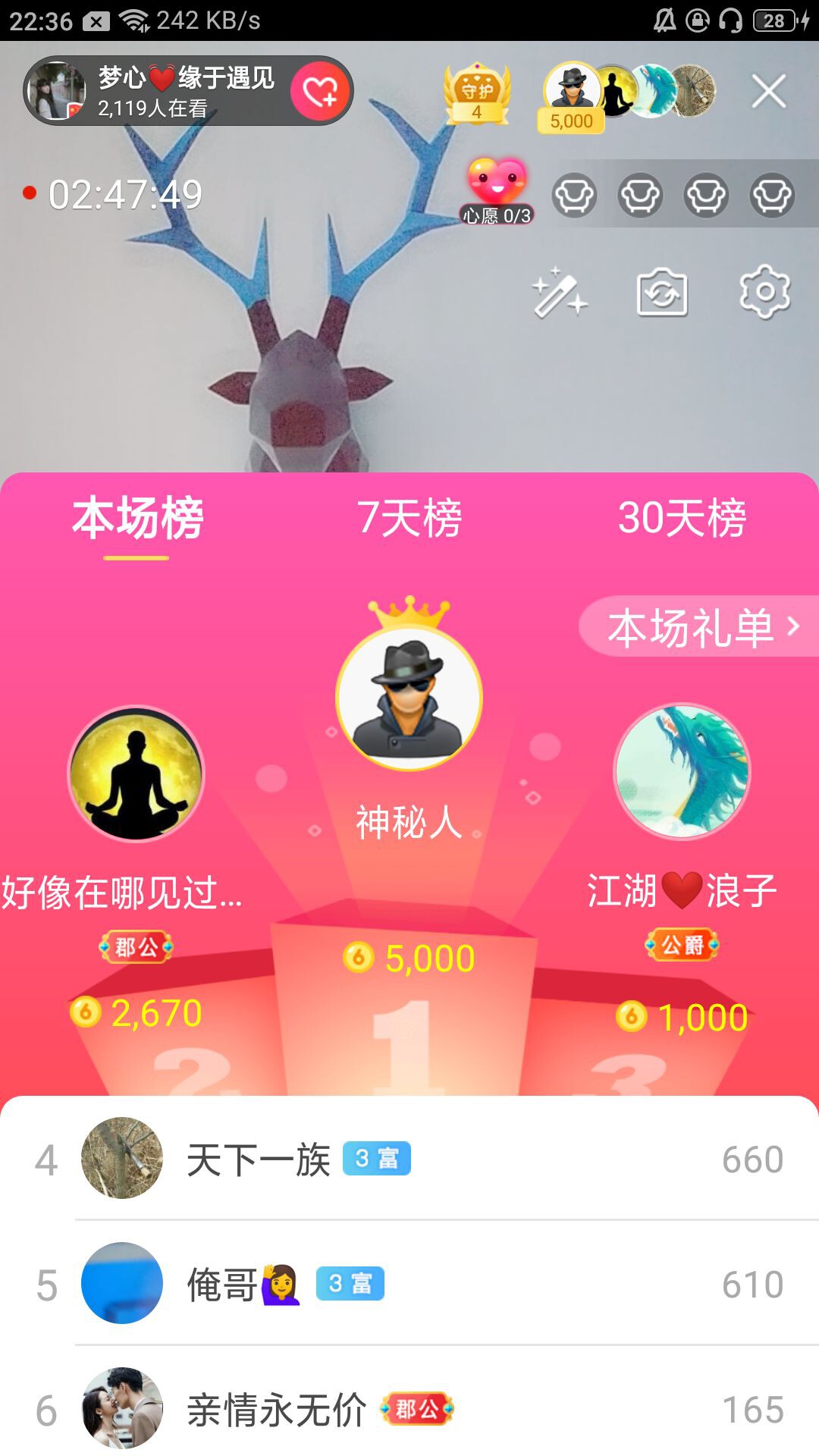 梦心💞缘于遇见的图片