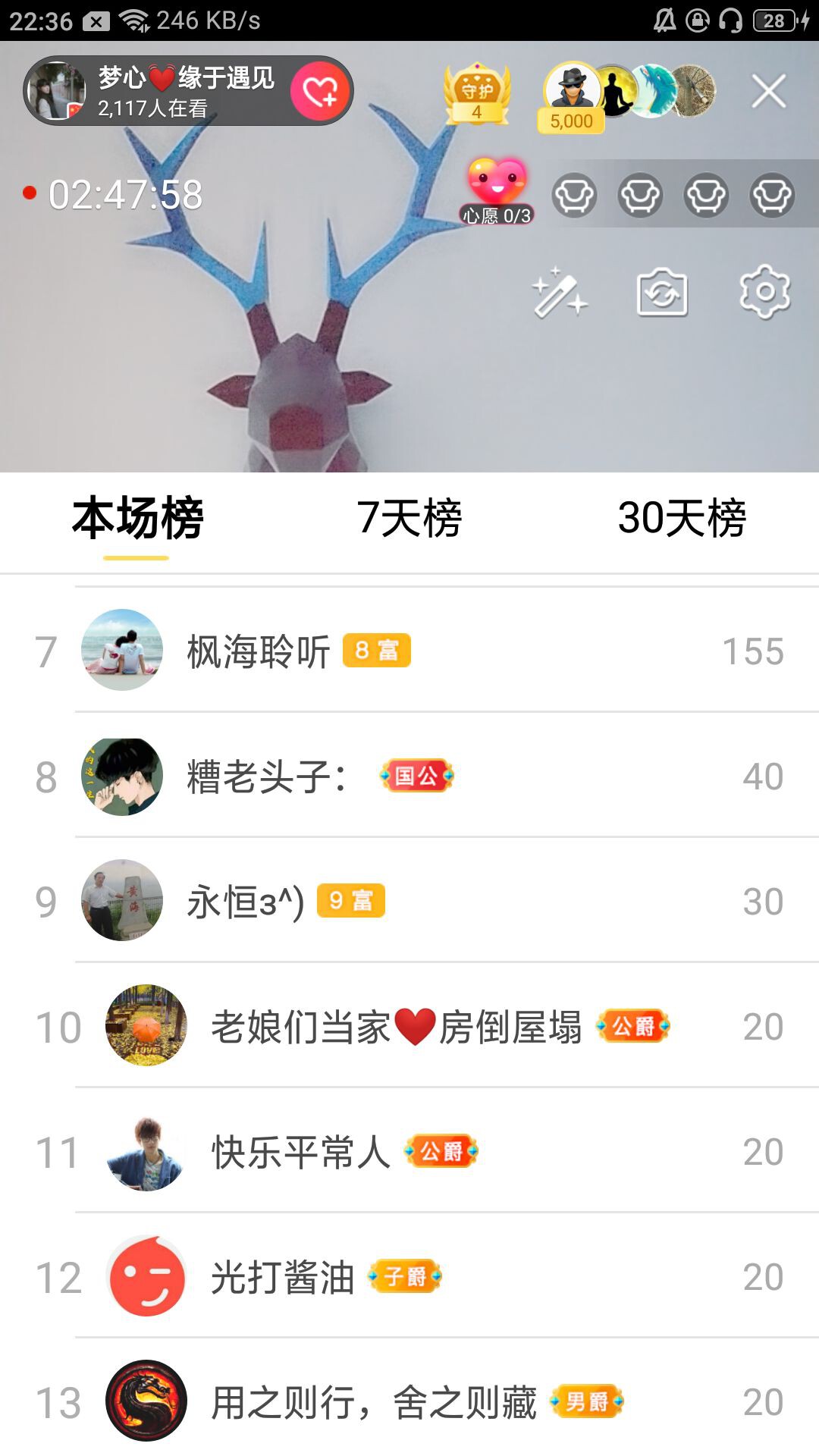 梦心💞缘于遇见的图片