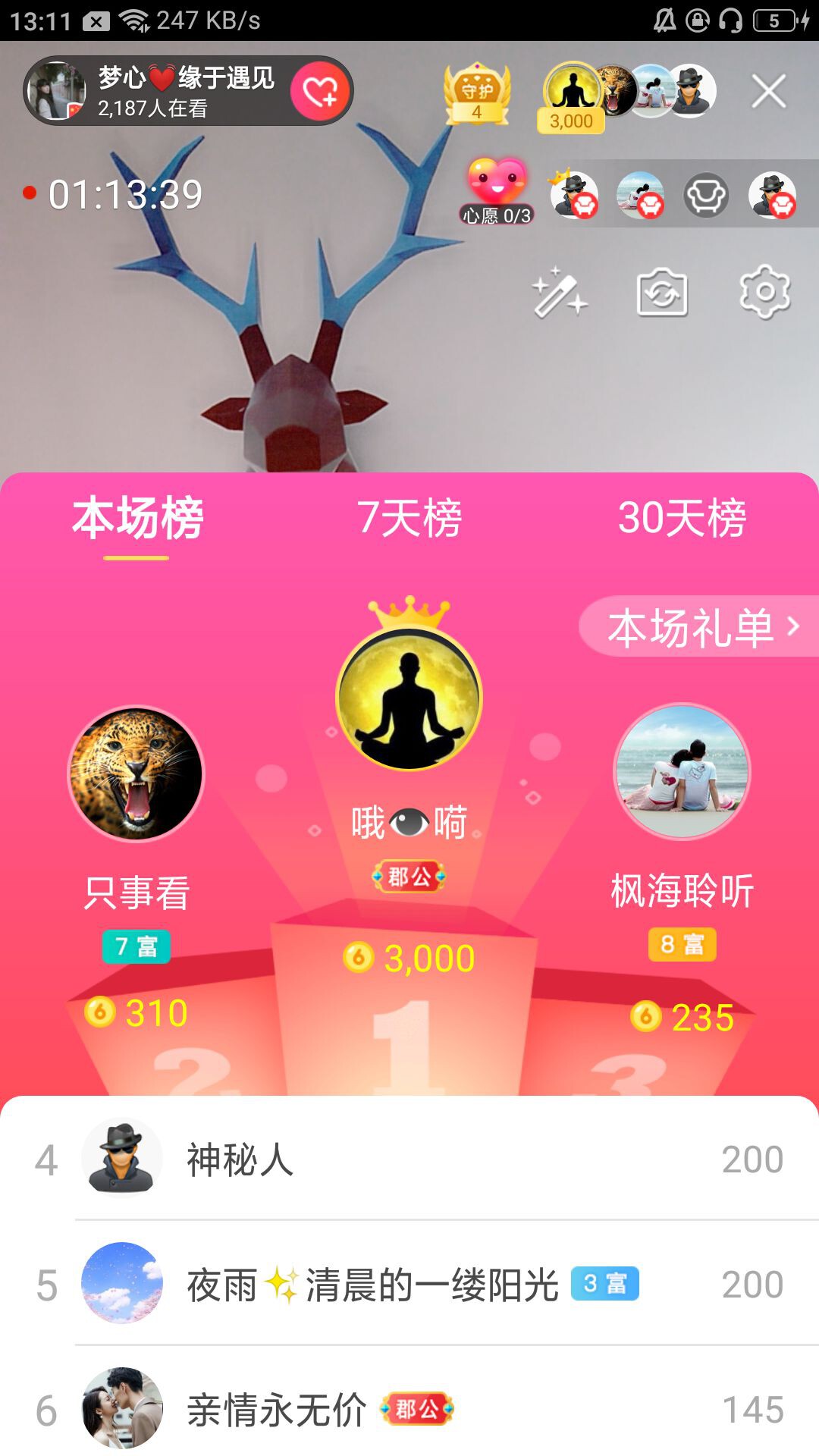 梦心💞缘于遇见的图片