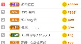 素雅依依暂休主播照片