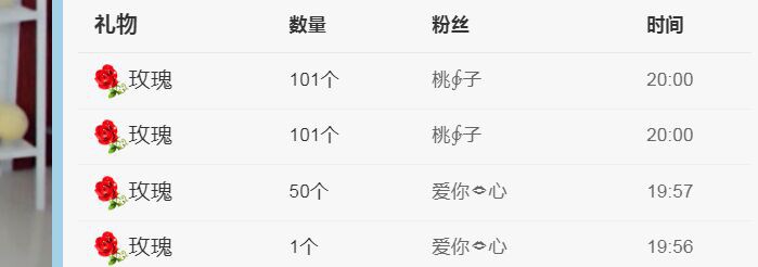 卓宝185cm主播照片