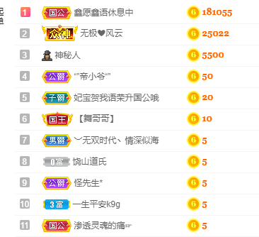 妃宝在等你的图片
