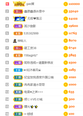 妃宝在等你的图片