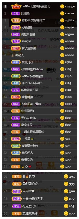 芯瑶❤️爱唱歌～的图片