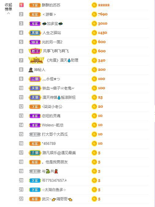 苏苏，越来越好的图片