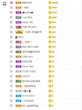 苏苏，越来越好的图片