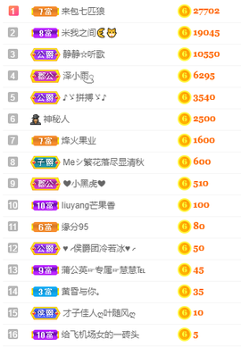 那就铃儿响叮当吧主播照片