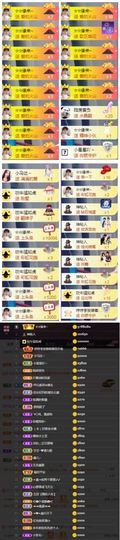 鑫儿～主播照片
