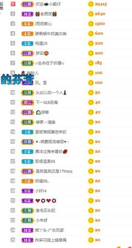 一树梨花压海唐同学☞的图片