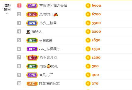 婷儿～有事不定时播的图片