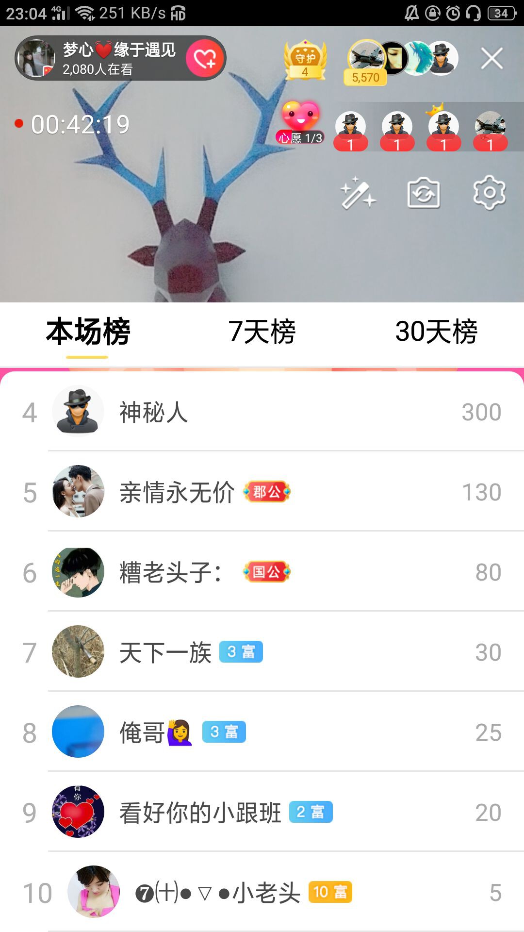 梦心💞缘于遇见的图片