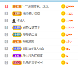 白休息中主播照片