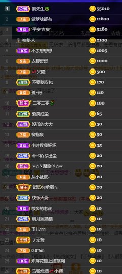 聆听~也想有人疼的图片