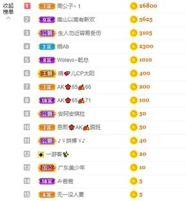 小海屯🐬李主播照片