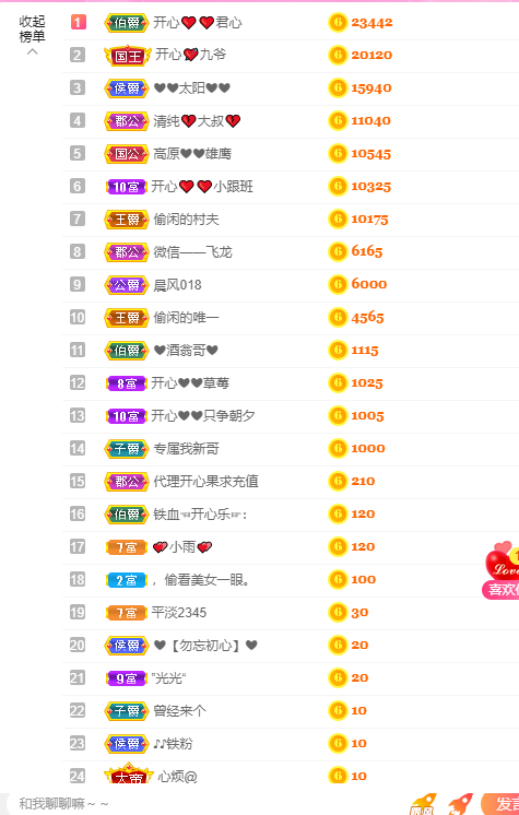 开心❤️❤️果的图片