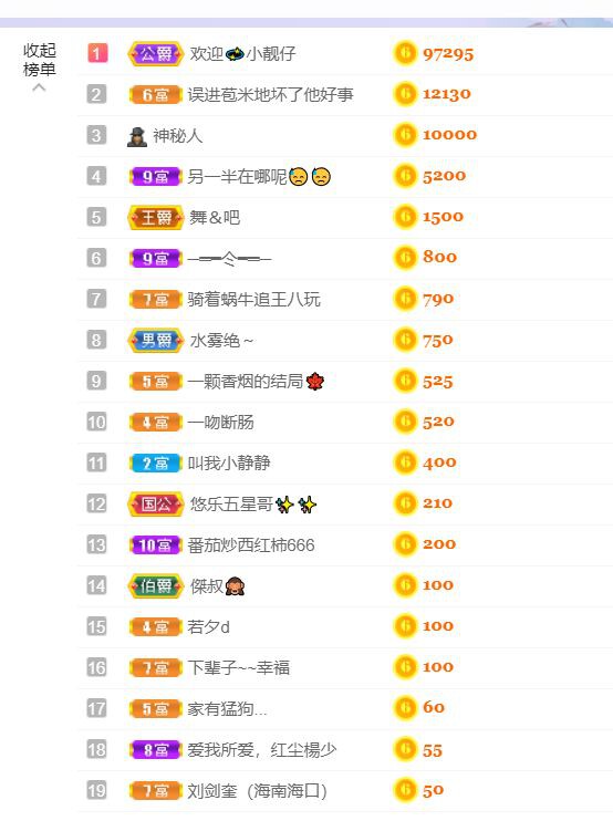 一树梨花压海唐同学☞的图片