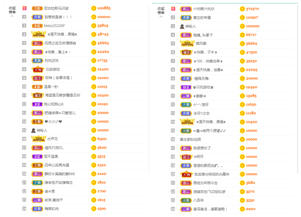 ◐惠主，2388◑的图片