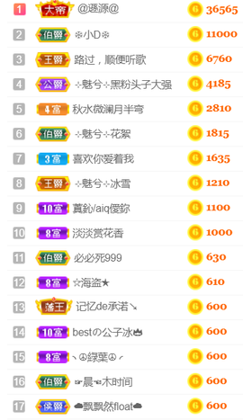 ╰❥℡冰雪每天40首主播照片