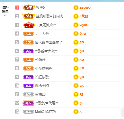 歌韵668888的图片