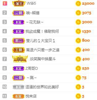 冰凌吖~的图片