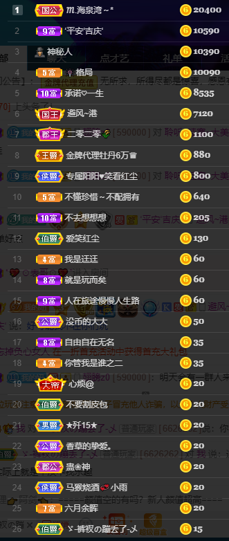 聆听~福妞儿的图片