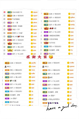 妍宝児╭☆╯浅笑依然主播照片
