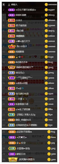 芯瑶❤️爱唱歌～主播照片