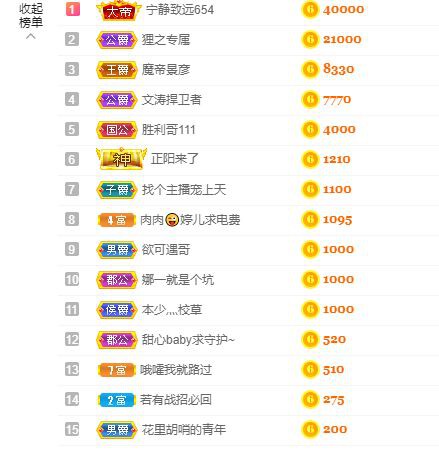 婷儿～有事不定时播的图片
