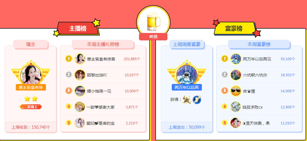 ◐惠主，2388◑的图片
